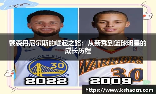 戴森丹尼尔斯的崛起之路：从新秀到篮球明星的成长历程