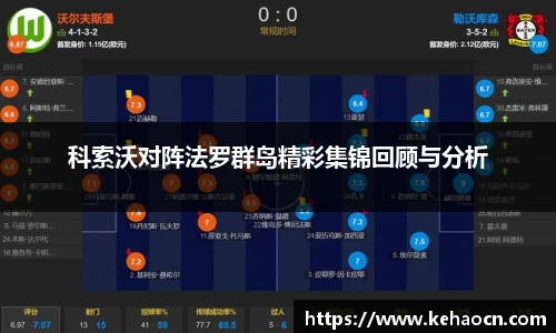 科索沃对阵法罗群岛精彩集锦回顾与分析