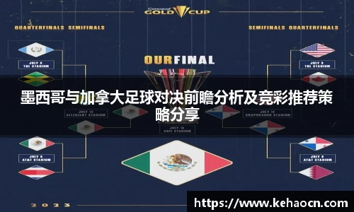 墨西哥与加拿大足球对决前瞻分析及竞彩推荐策略分享